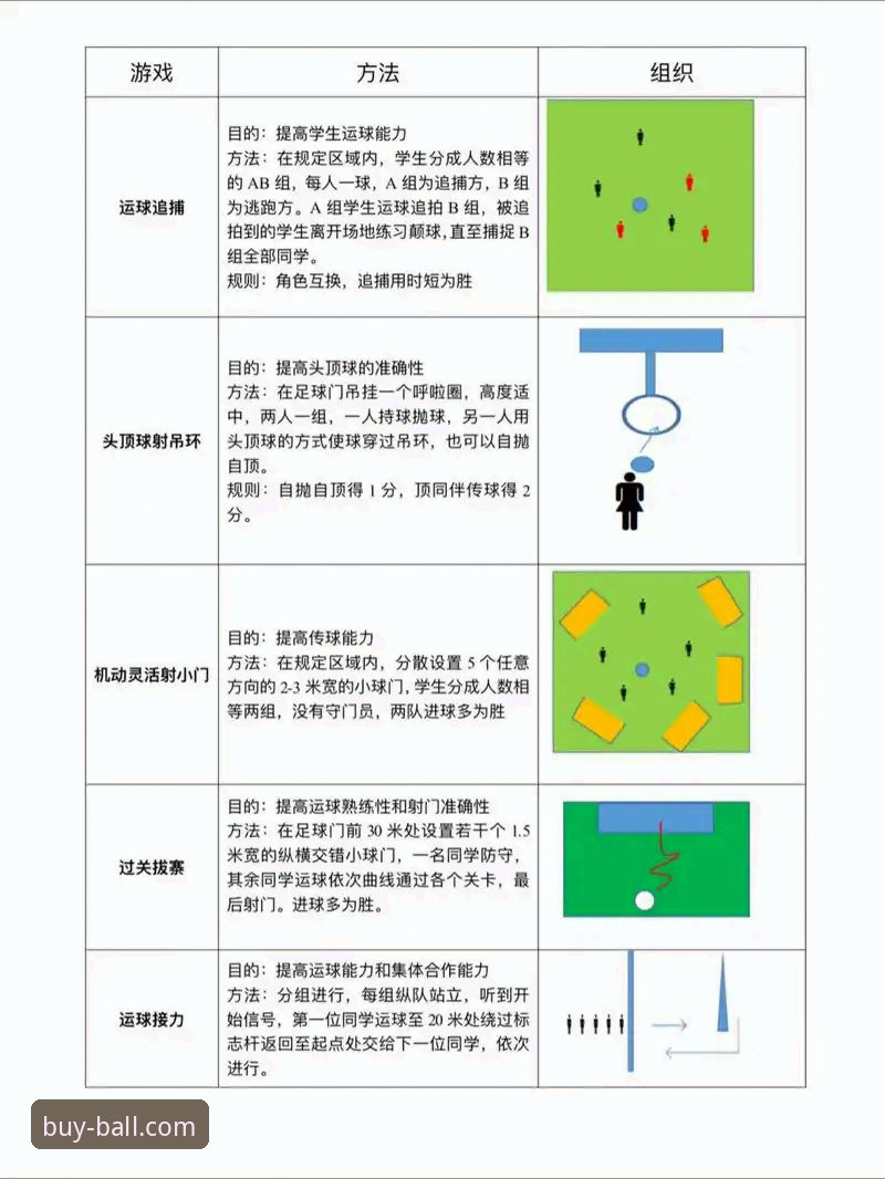 尤伯杯半决赛复盘：买球体育平台新手观赛操作教程