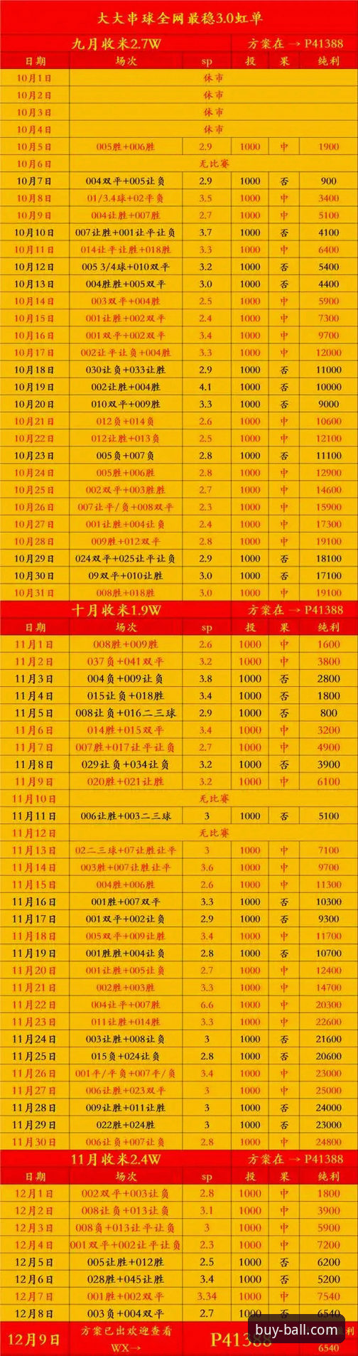 买球官方网站vs买球软件下载：2024实战派对比，谁更值得选？