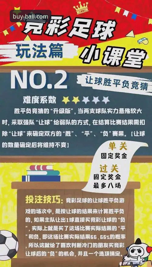 BALL买球沉浸式竞猜深度评测：从入门到精通的操作指南